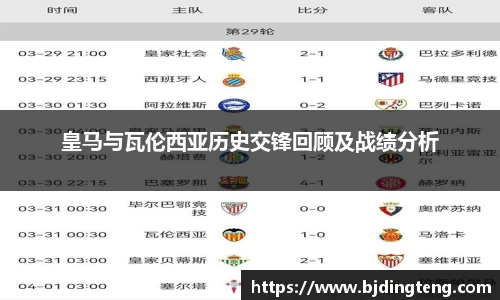 皇马与瓦伦西亚历史交锋回顾及战绩分析